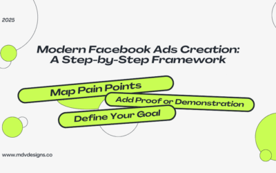 Modern Facebook Ads Creation: A Step-by-Step Framework